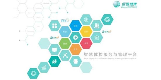 医通健康完成近2亿元B轮融资，元?资本领投