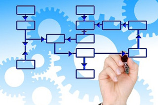 万霖：不相信未来只有一两家物流公司存在