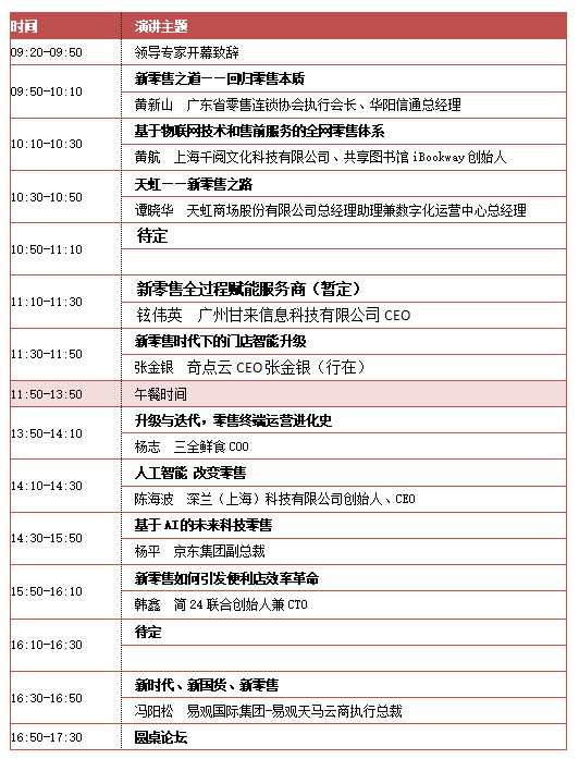 苏州零售智能创新应用大会将举办