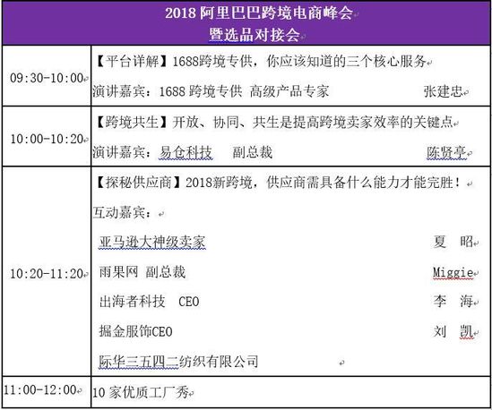 阿里巴巴跨境峰会暨选品对接会将举办