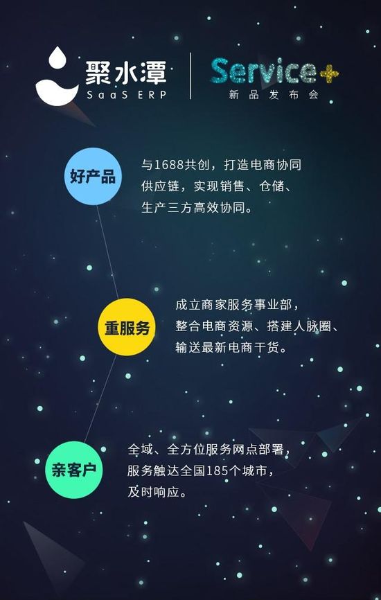 聚水潭Service+新品发布会将举办