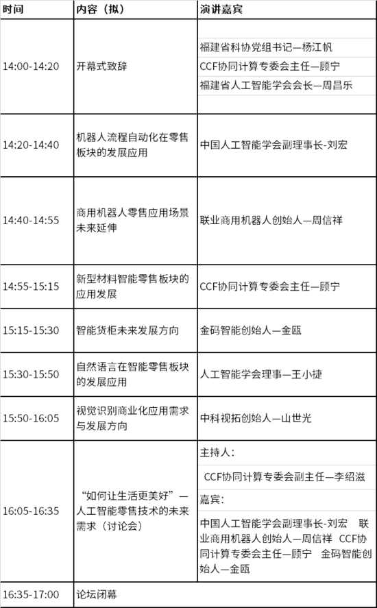 全球人工智能零售未来发展大会将举办