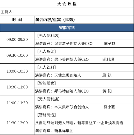 全球人工智能零售未来发展大会将举办