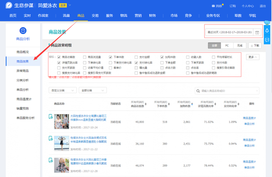 什么是人均支付件数_白带是什么图片(2)