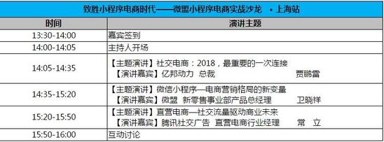 微盟小程序电商实战沙龙将举办