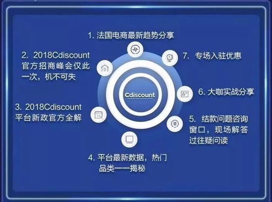 Cdiscount官方招商峰会将在杭州举办