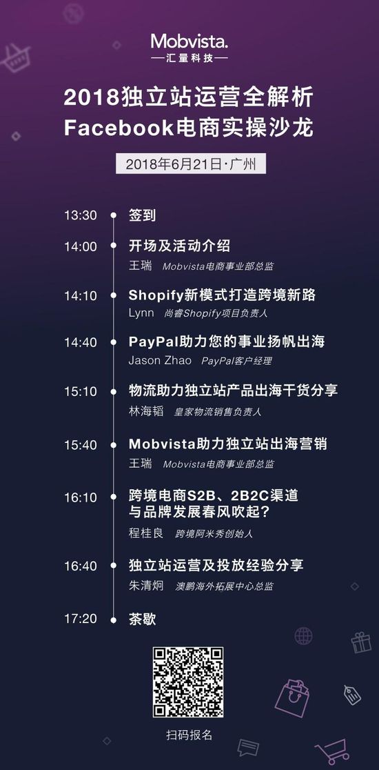 独立站运营全解析