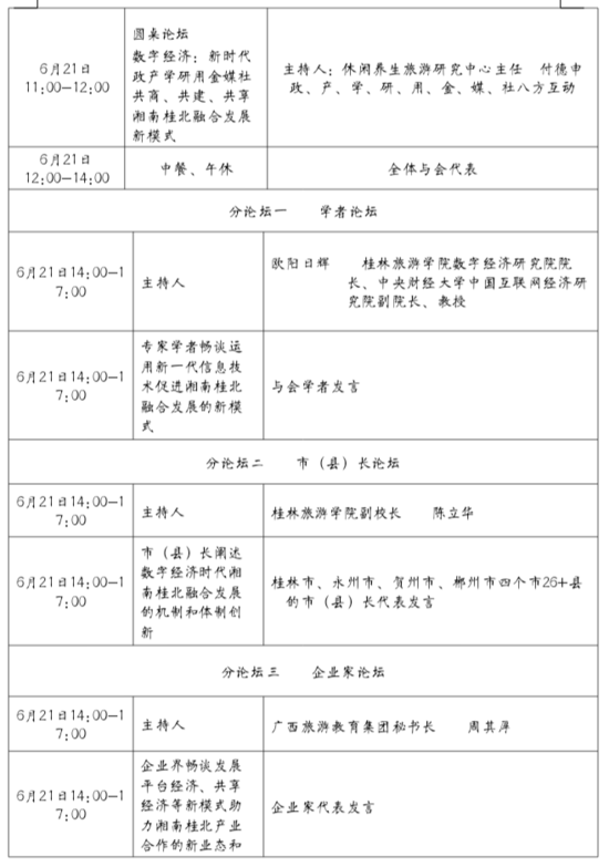 2018湘南桂北发展论坛将举办