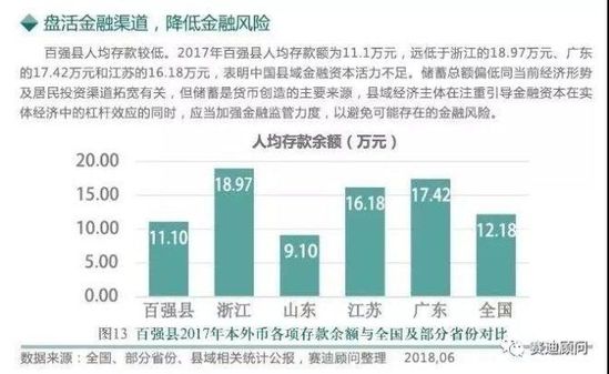 广西2018年县域经济发展总量_广西经济发展图片(3)