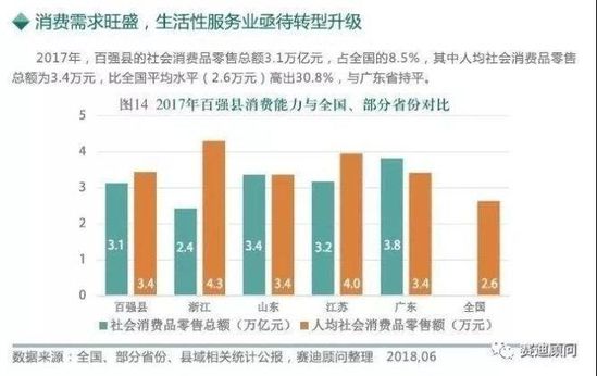 2019全国县域经济排名_我省县域经济竞争力全国排名-陕7县市入围 西部百强