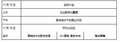 GMTIC鍏ㄧ悆钀ラ攢鎶鏈鍒涙柊宄颁細灏嗕妇鍔