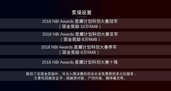 鍝侀2018NBI澶忓ｅ垱鏂板嘲浼氬皢鍦ㄥ寳浜涓惧姙