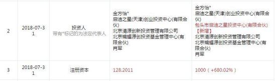 图片来源于“企查查”