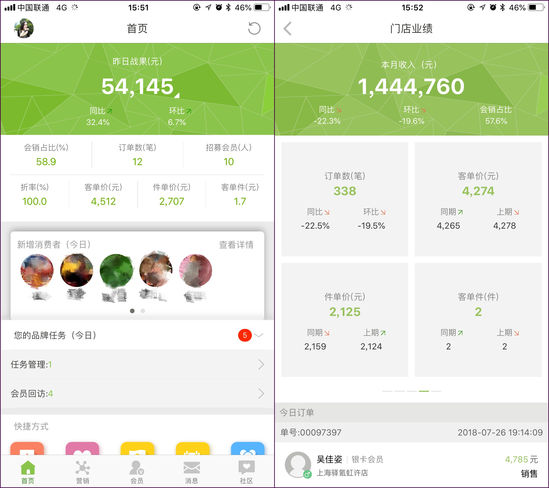 为什么获客难?抓住这股“隐形流量”就对了