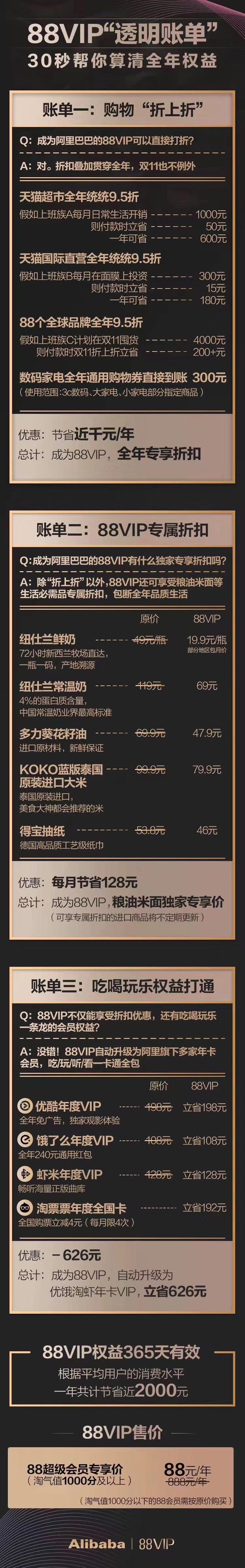 淘宝