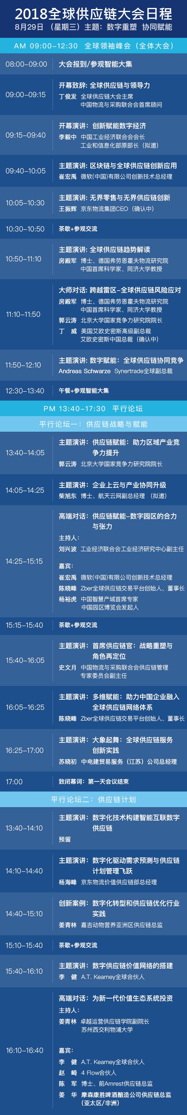 大会日程