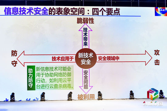 中国工程院院士方滨兴