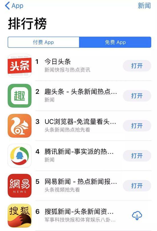 刚刚两岁的“资讯界拼多多”趣头条，也要在争议中上市了