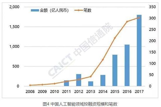 最前线｜国务院副总理刘鹤提到的“AI领域不容忽视的民营企业力量”有哪些？