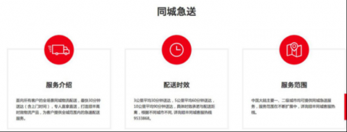 同城速递稿件687