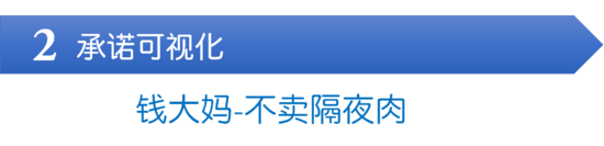 从零到行业独角兽，这些新零售力量采用了5个增长策略 