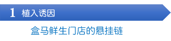 从零到行业独角兽，这些新零售力量采用了5个增长策略 