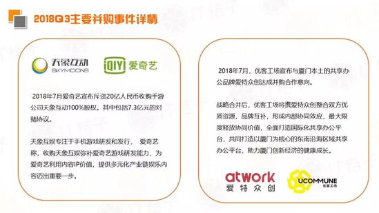 2018 Q3新经济领域并购事件同比翻倍，IPO公司数出新高