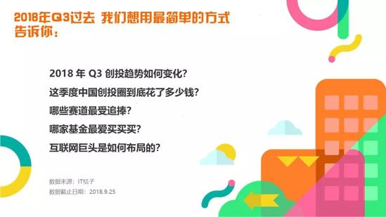 2018 Q3新经济领域并购事件同比翻倍，IPO公司数出新高