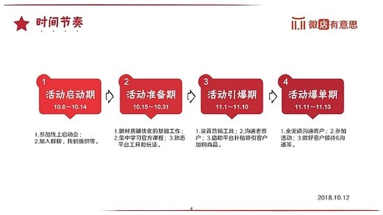 微店双11