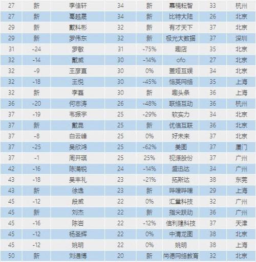 QQ图片20181024121921