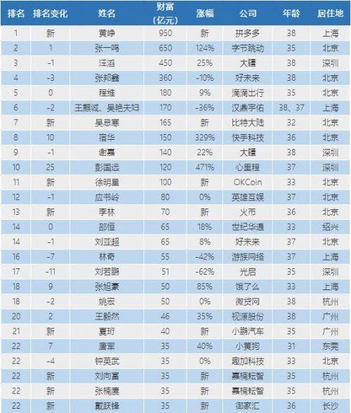 QQ图片20181024121918