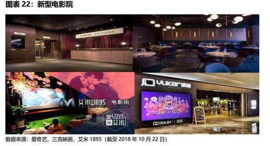 IPO观察 | 九块九的电影票没了，猫眼前行的路更漫长了