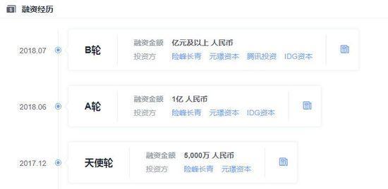 36氪首发 |「鲸灵」获数千万美元B+轮融资，“好衣库”之后再推“甩甩宝宝”小程序商城