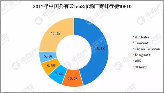 超市的数据分析,超市的数据分析怎么做