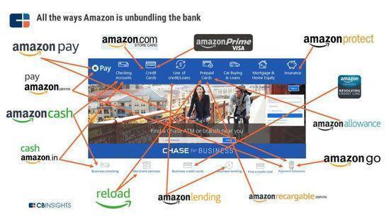 亚马逊CEO杰夫·贝索斯的21个经营哲学