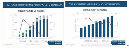 日本用“二手货”做出的上市公司，国内挖出了500亿的未来市场