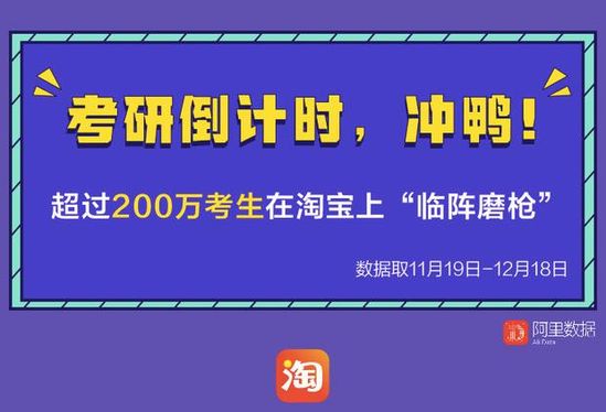 考研倒计时，超过200万考生在淘宝上“临时抱佛脚”