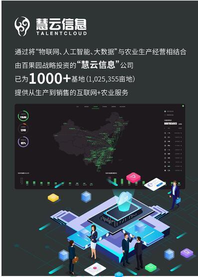 百果园大数据