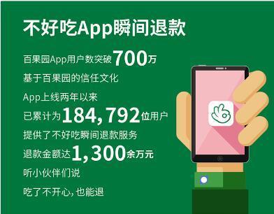 百果园大数据