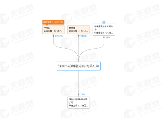 失去红米，小米会怎样？ 