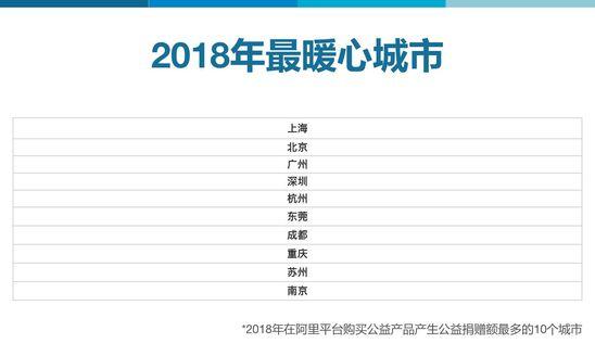 2018年中国数字经济发展报告