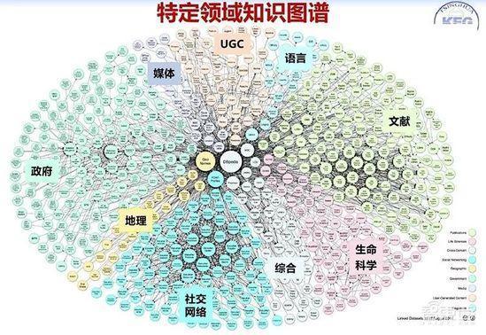 ai人必看89页清华知识图谱报告