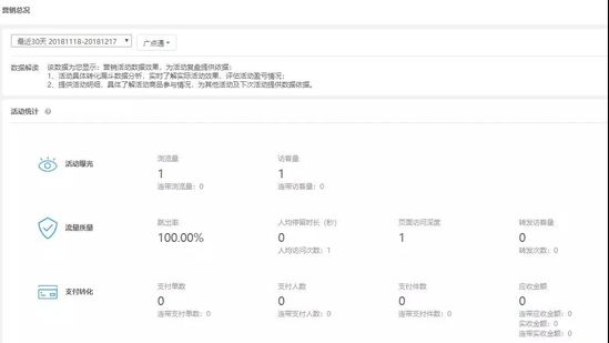 微盟微商城
