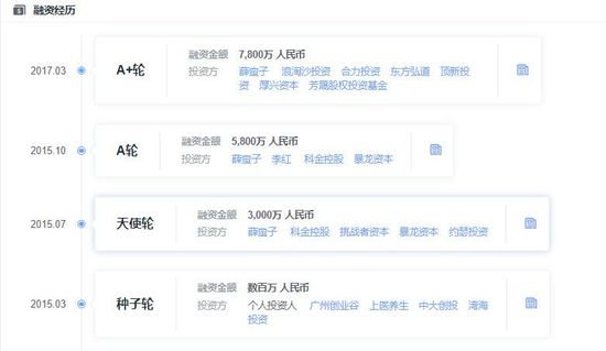 36氪首发 | 用“四星级”生鲜超市满足新消费人群，「1号生活」获数千万元B1轮融资