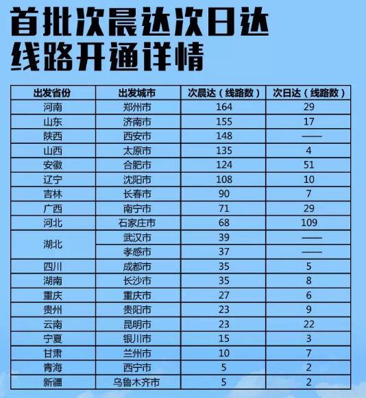 壹米滴答