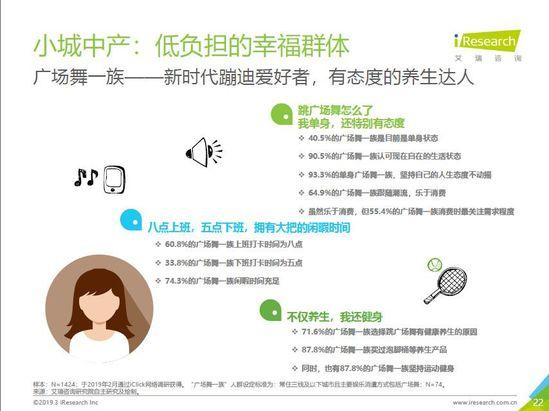 唯品会发布中产女性消费报告：自我意识觉醒，消费更自主更悦己