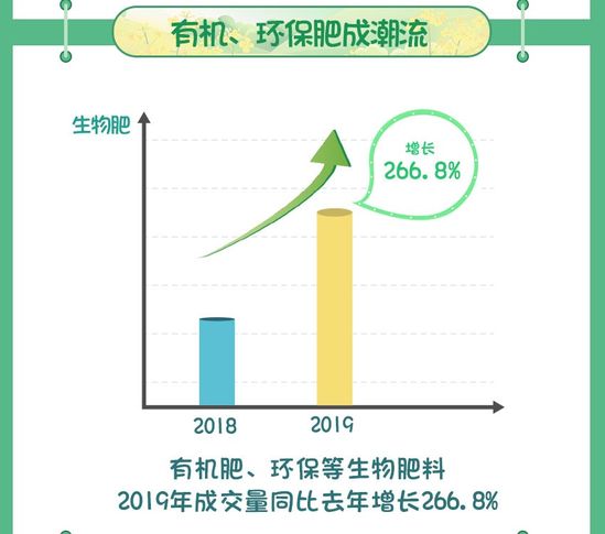 农业户数和人口数_使更多劳动者成为创业者 促进以创业带动就业对话录(3)