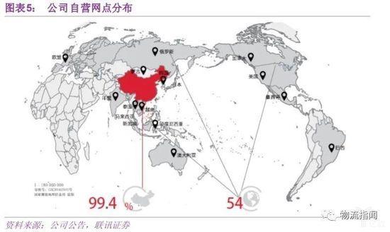 公司自营网点分布
