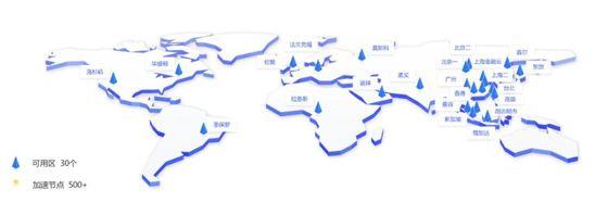 中国公有云出海，其实都还没跳出中国圈子 
