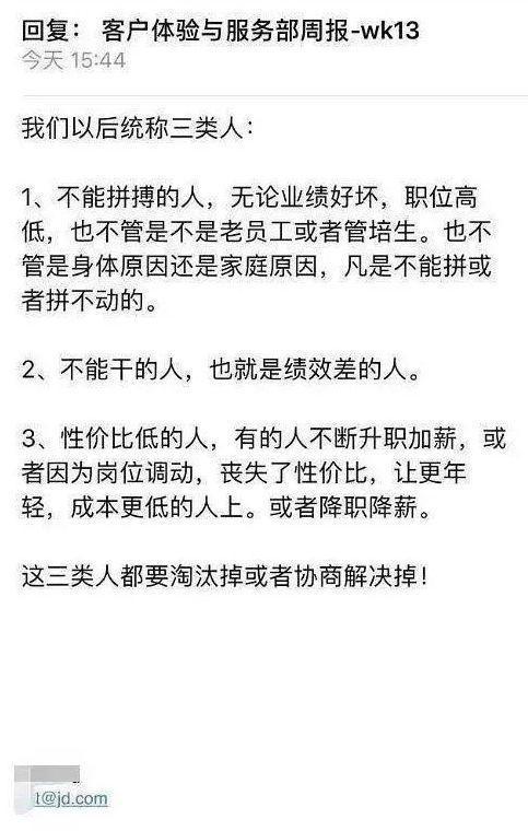 人员调配频出大动作 京东困局中觅出路_零售_电商报
